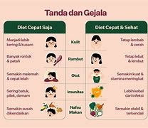 Menu Diet Mudah Dan Cepat